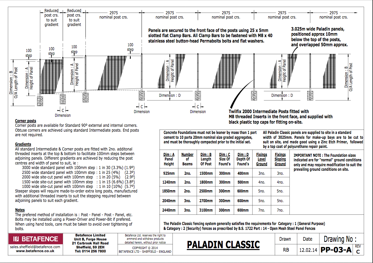 Palladin-fencing-installation